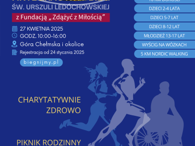 2025